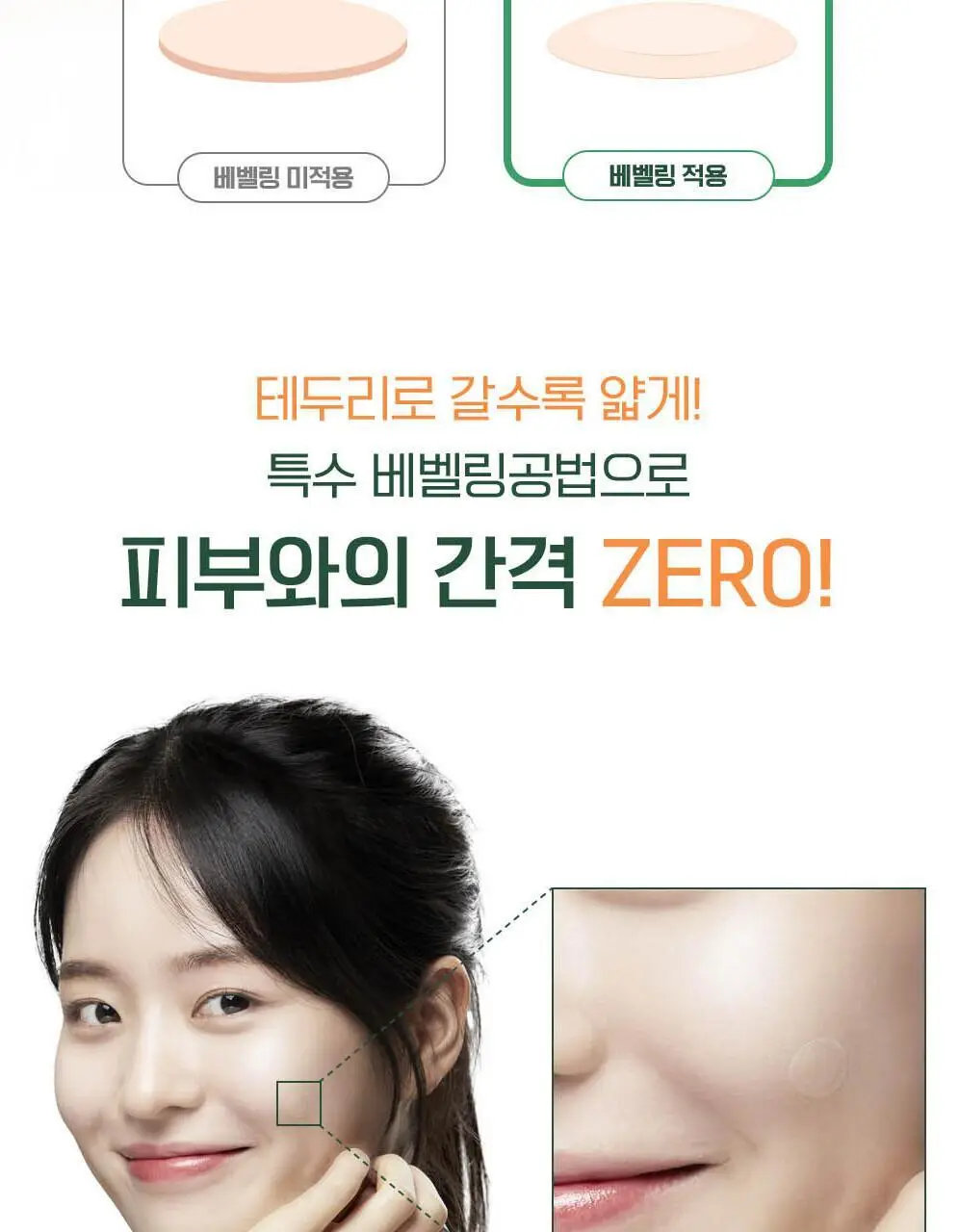 [단독기획] 마데카 메디패치 스팟패치 (33매/99매) 상세페이지 22